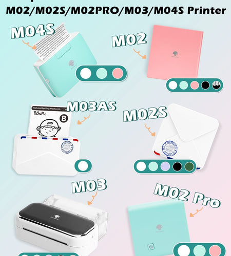 White Self-Adhesive Thermal Paper, Glossy Printable Sticker Paper for  M02/M02 Pro/M02S/M03 Pocket Mobile Printer, Black on White, 50Mm X 3.5M, Diameter 30Mm, 3-Rolls